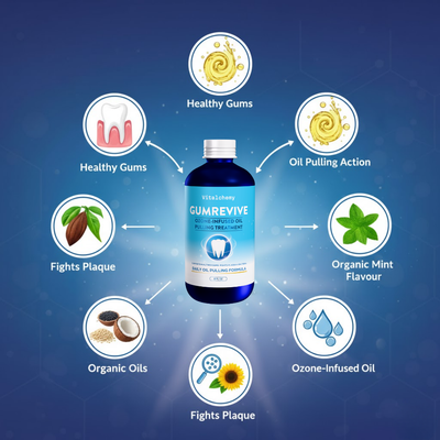 Vitalchemy GumRevive Ozonated Oil Pulling Refill