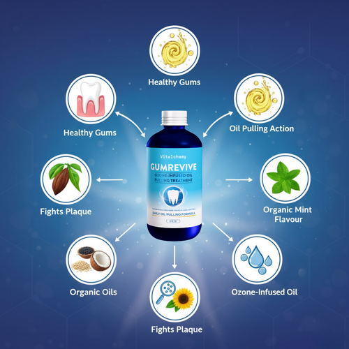 GumRevive - Ozonated Oil Pulling
