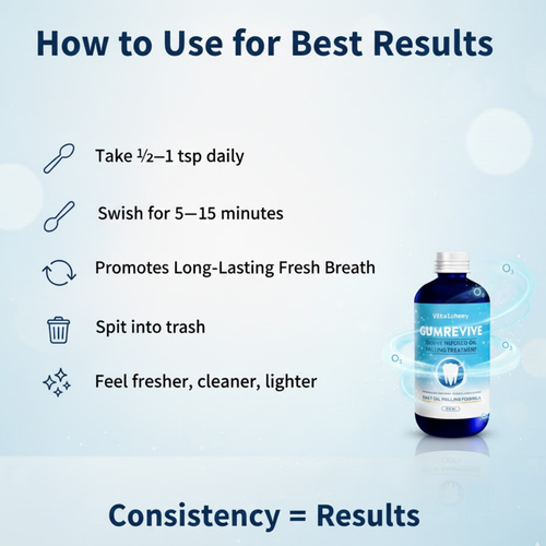 GumRevive Ozonated Oil Pulling Refill