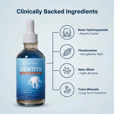 Vitalchemy Dentite Tooth Armor Drops Refill