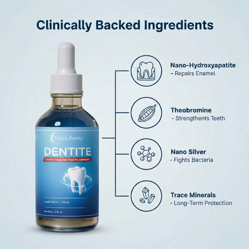 Vitalchemy Dentite Tooth Armor Drops Refill